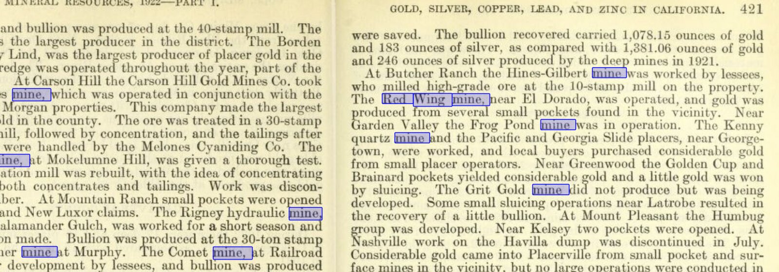 State mining bureau report excerpt, page 421, with the Red Wing mine referenced four times among other El Dorado County properties.